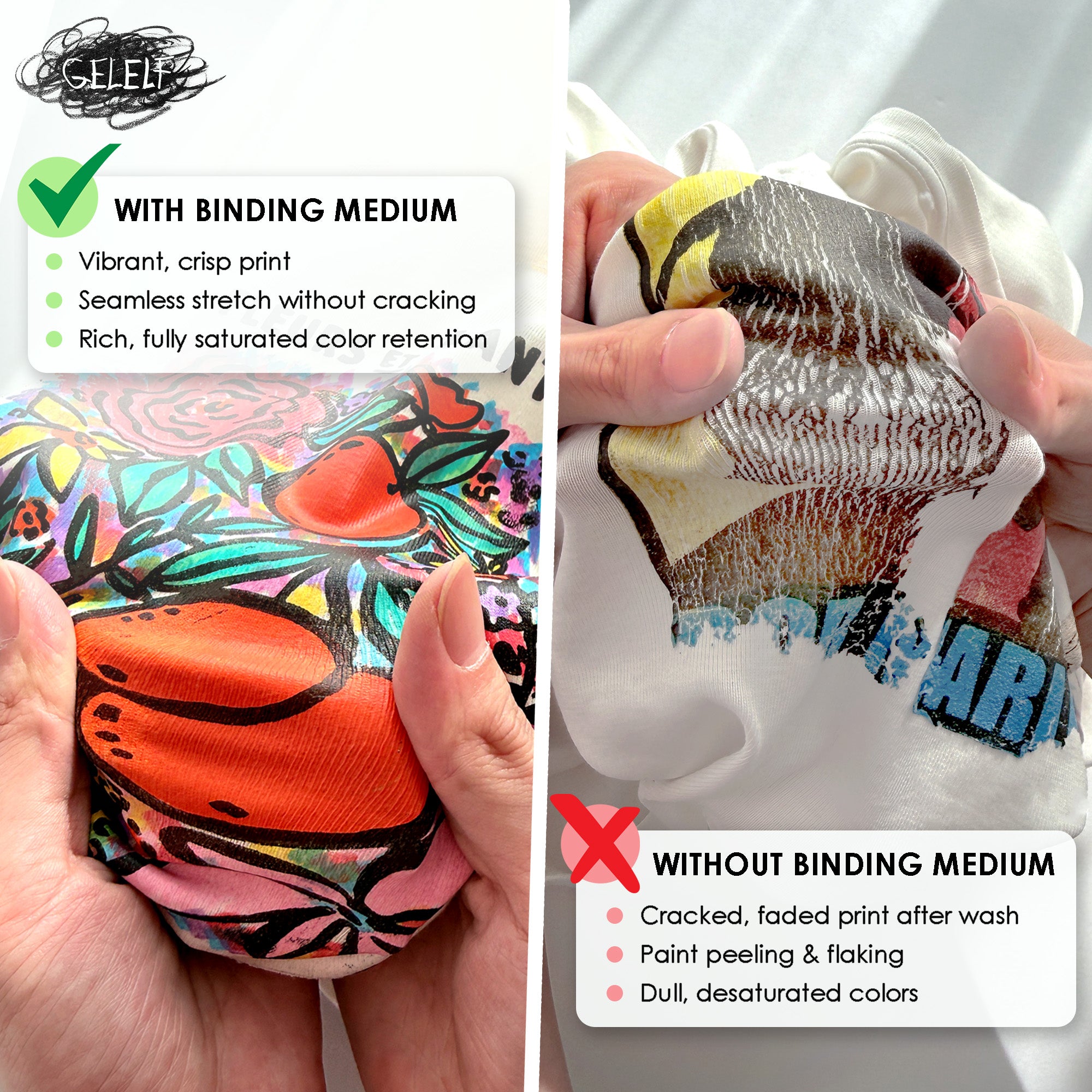 GELELF Fabric Binding Medium